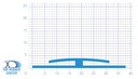 P43 - H sealing profile - 25x5 mm