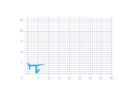 P62 - TPE profile for PVC frame - 8x5mm