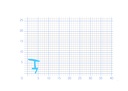 P63 - TPE profile for PVC frame - 6x7mm