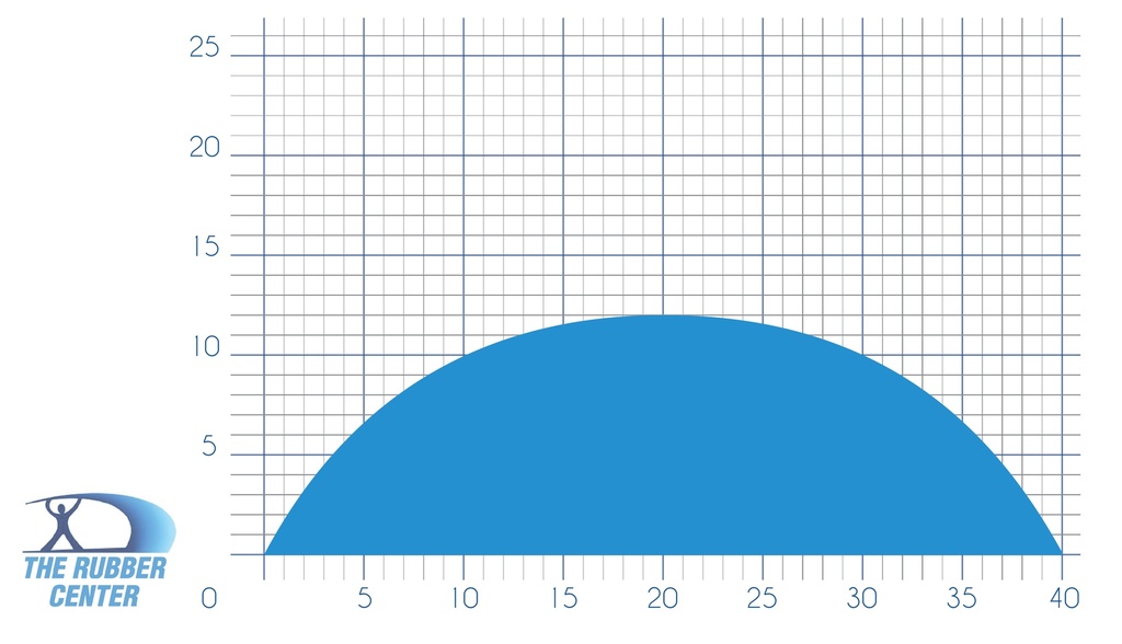 P114 - Impact protection profile - 40x12 mm